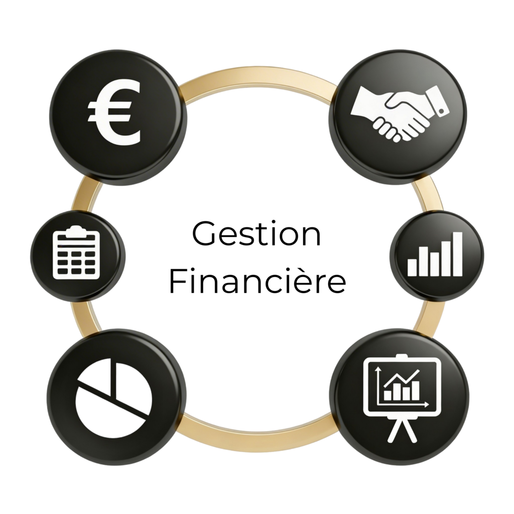 conseil RH & gestion financière - Ressources Humaines - RH - ALESYA conseil